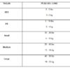 Biker Cap Size Chart