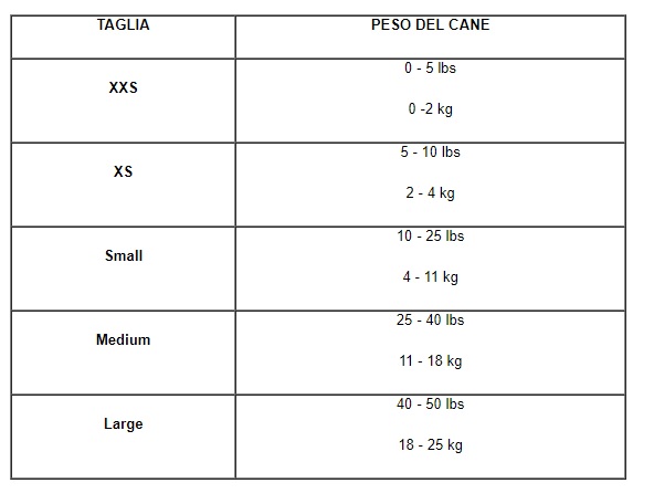 Biker Cap Size Chart