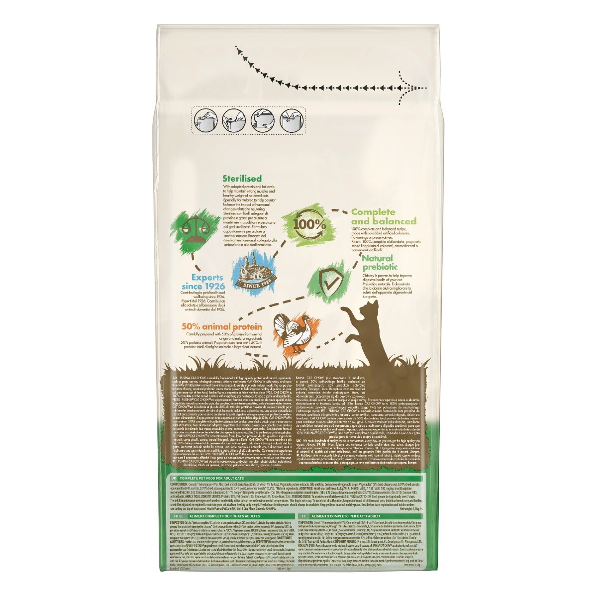 CAT CHOW STERILISED 1.5kg N2 XE
